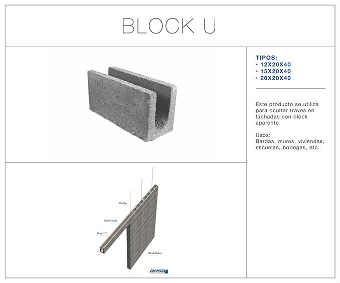 Dimensiones Block Hueco 12x20x40 Edusvetgobgt 9320